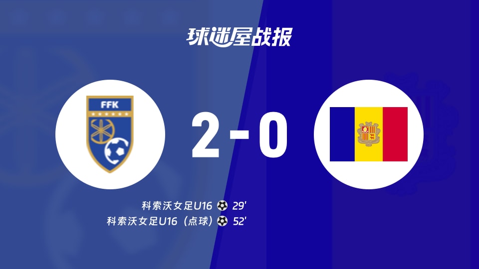 【国际友谊五月】科索沃女足U16vs安道尔女足U16比赛结果：科索沃女足U16(2-0)安道尔女足U16比分战报(2026年05月06日)