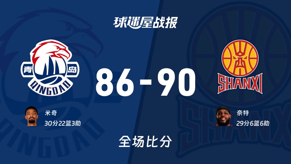 CBA12进8：山西以90-86战胜青岛，奈特29+6+6
