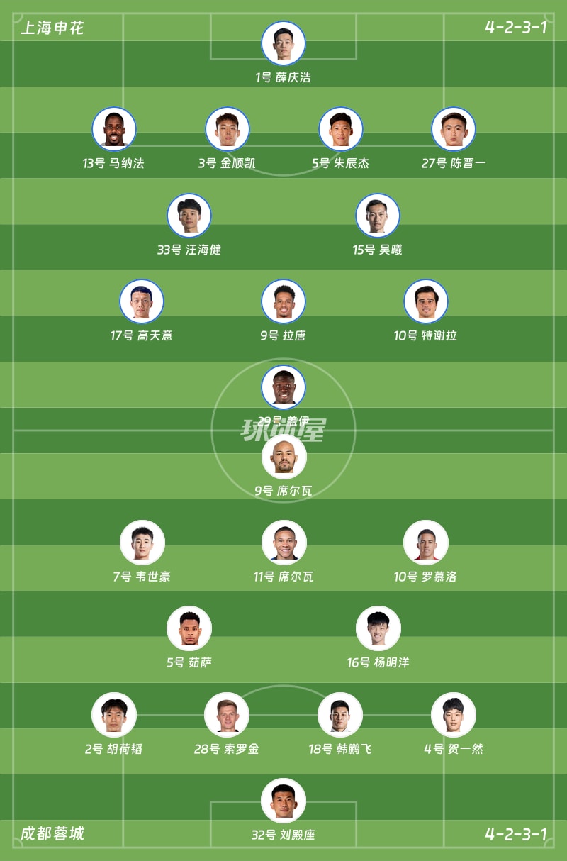 上海申花vs成都蓉城首发阵容