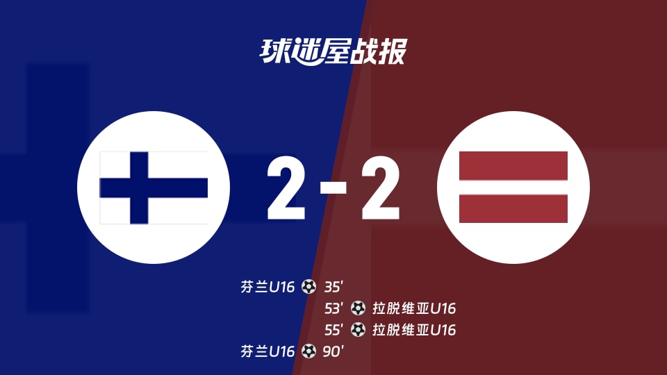 【国际友谊五月】芬兰U16vs拉脱维亚U16比赛结果：芬兰U16(2-2)拉脱维亚U16比分战报(2026年05月07日)